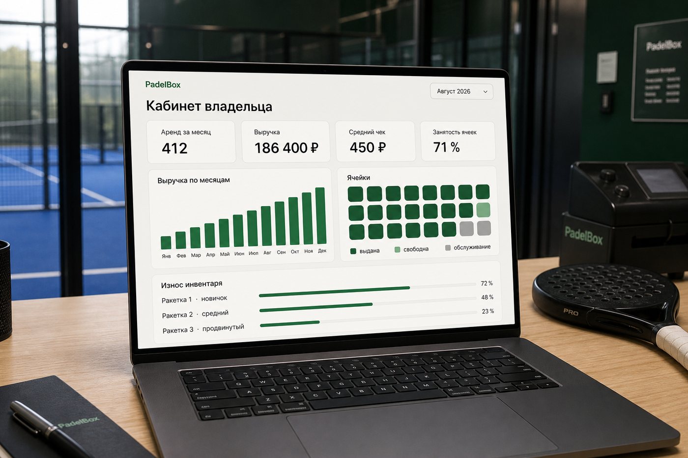 Кабинет владельца на экране ноутбука: аренды за месяц, выручка, средний чек, занятость ячеек, график выручки по месяцам и износ инвентаря